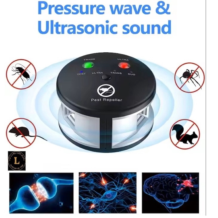 Aparat cu Profesional Ultrasunete pentru Respingerea Daunatorilor, Anti Rozatoare, Soareci, Sobolani, Anti Insecte, Suberbul Aparat Duo Pest Repeller cu 4 fumctii si o raza actiune de 360°, 25-60 KH