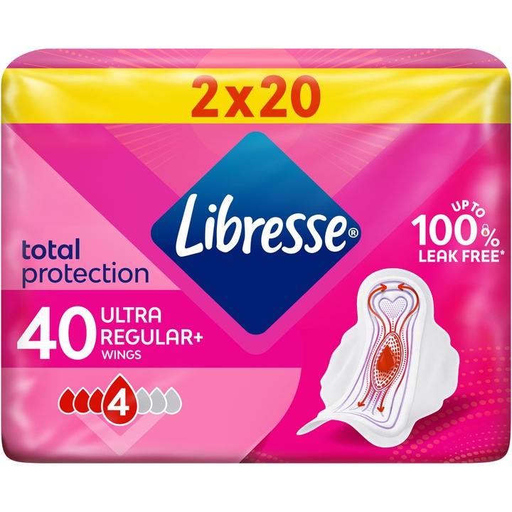Absorbante Libresse Ultra Normal Quattro, 40 bucati