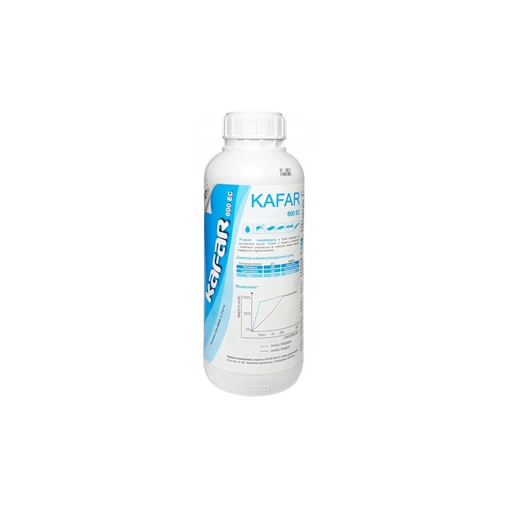 Insecticid Asplant Kafar 600 EC, 1L, pentru combaterea insectelor zburatoare si taratoare, 400g/l permetrina, 100g/l cipermetrina