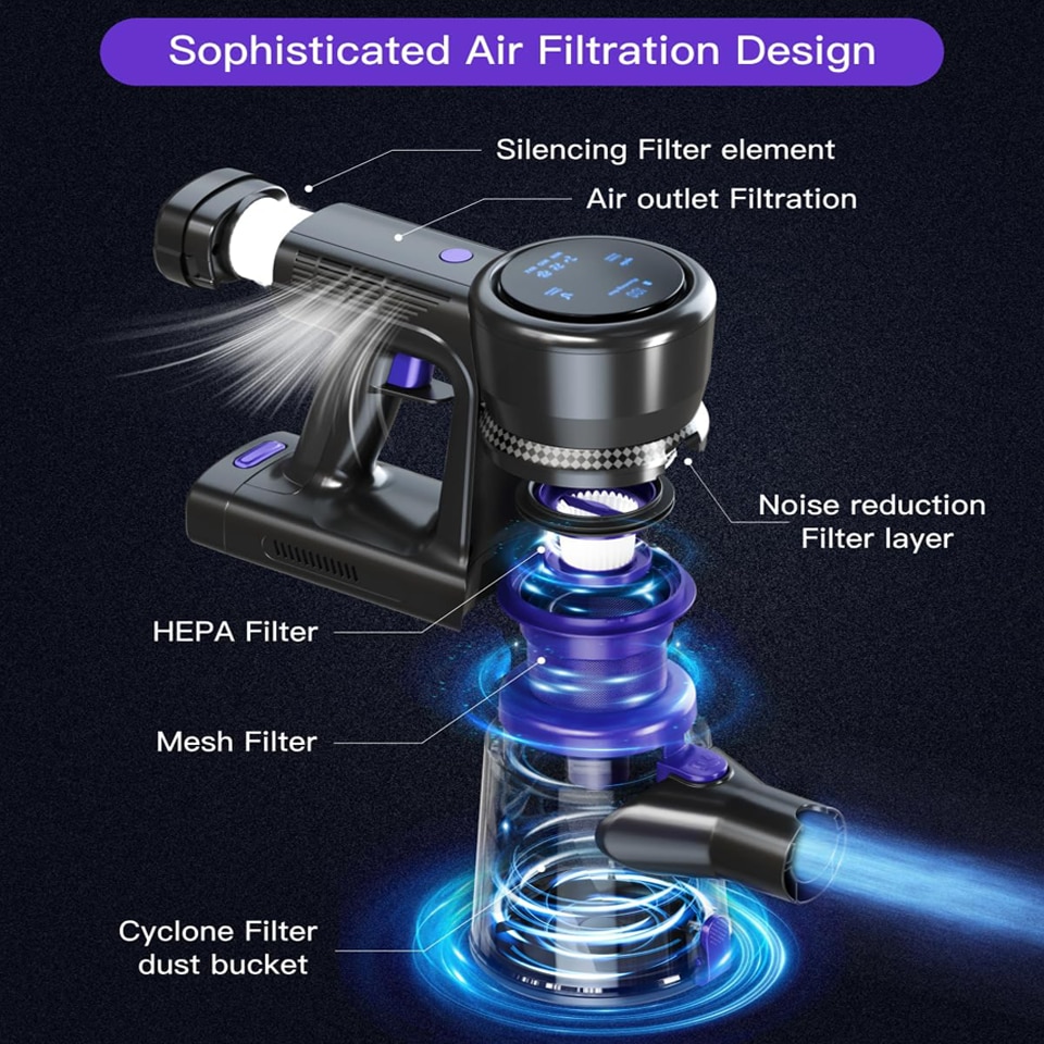 Aspirator Vertical Vacuum Cleaner, 250W, 22Kpa, Autonomie 39min