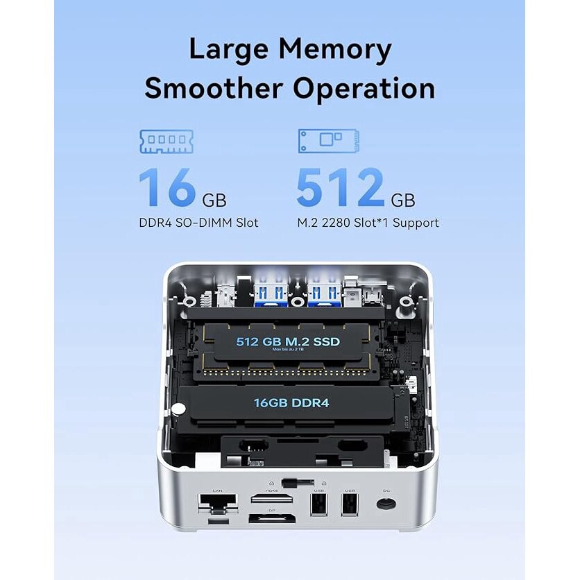 NiPoGi E2 ミニPC N150 DDR4 8GB SSD 256GB 超小型ミニpc n150 ミニパソコン mini pc 静音 Windows11Pro 8GB DDR4