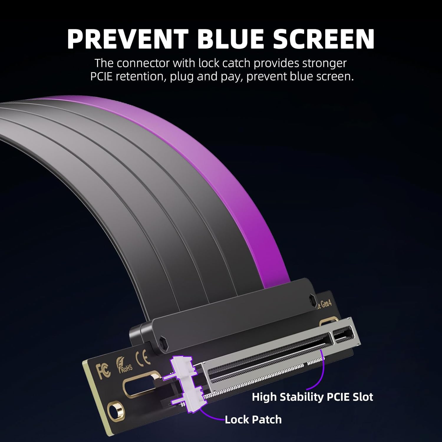 Dgpu Extender Кабел за вертикален монтаж за видеокарта, GPU Extender Riser Cable PCI ...