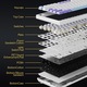 Безжична геймърска клавиатура Ajazz AK820 PRO, Сив, Wireless