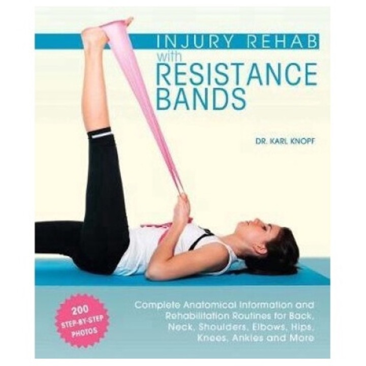 Injury Rehab With Resistance Bands - Karl Knopf