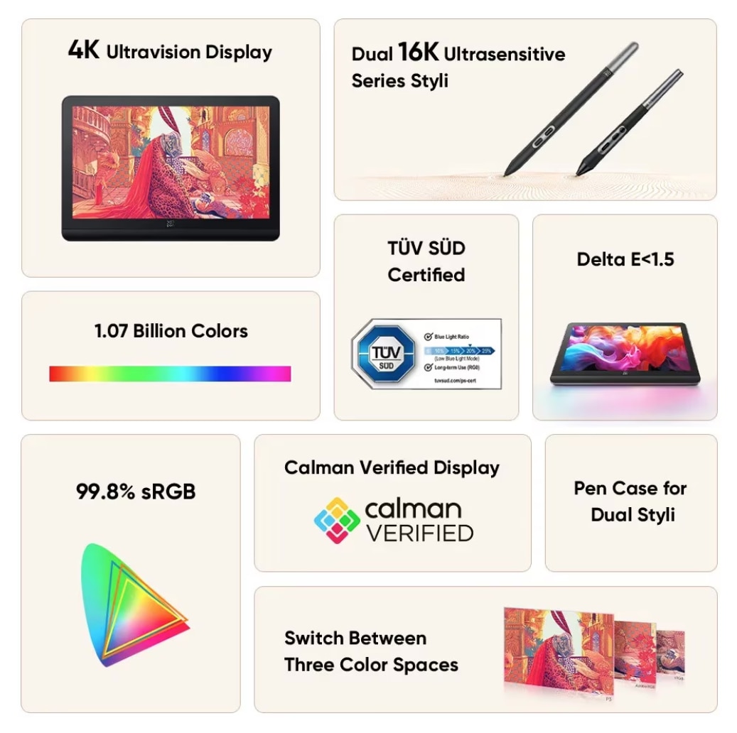 Tableta grafica, XP-PEN, Artist 19 Pro Gen 2 4K, 16K X3 Pro Pen, 99.8% ...