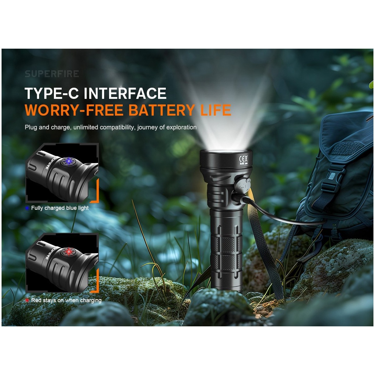 Lanterna LED reincarcabila Godfire TN05, 20W, 1800 lm, USB-C