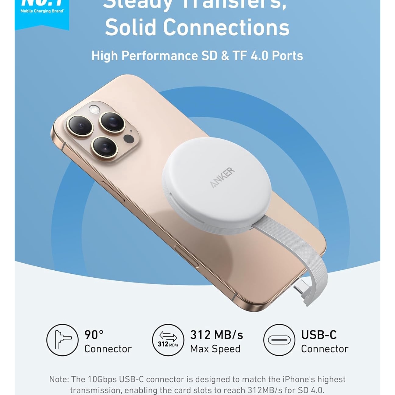 Memory Card Reader Anker MagGo Adaptor SD USB-C Alb