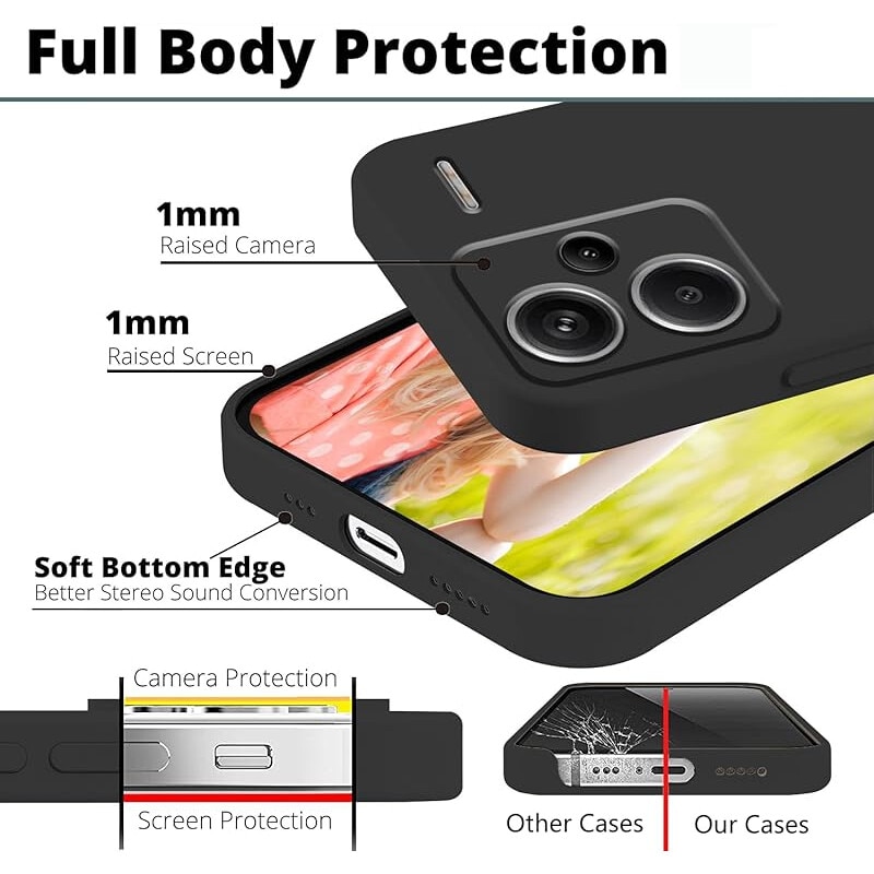 Carcasa pentru telefon, Anccer, pentru Xiaomi Redmi Note 13 Pro Plus 5G, silicon, negru, set 1 buc.