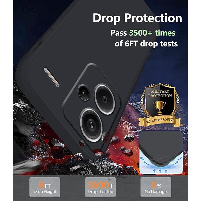 Carcasa pentru telefon, Anccer, pentru Xiaomi Redmi Note 13 Pro Plus 5G, silicon, negru, set 1 buc.