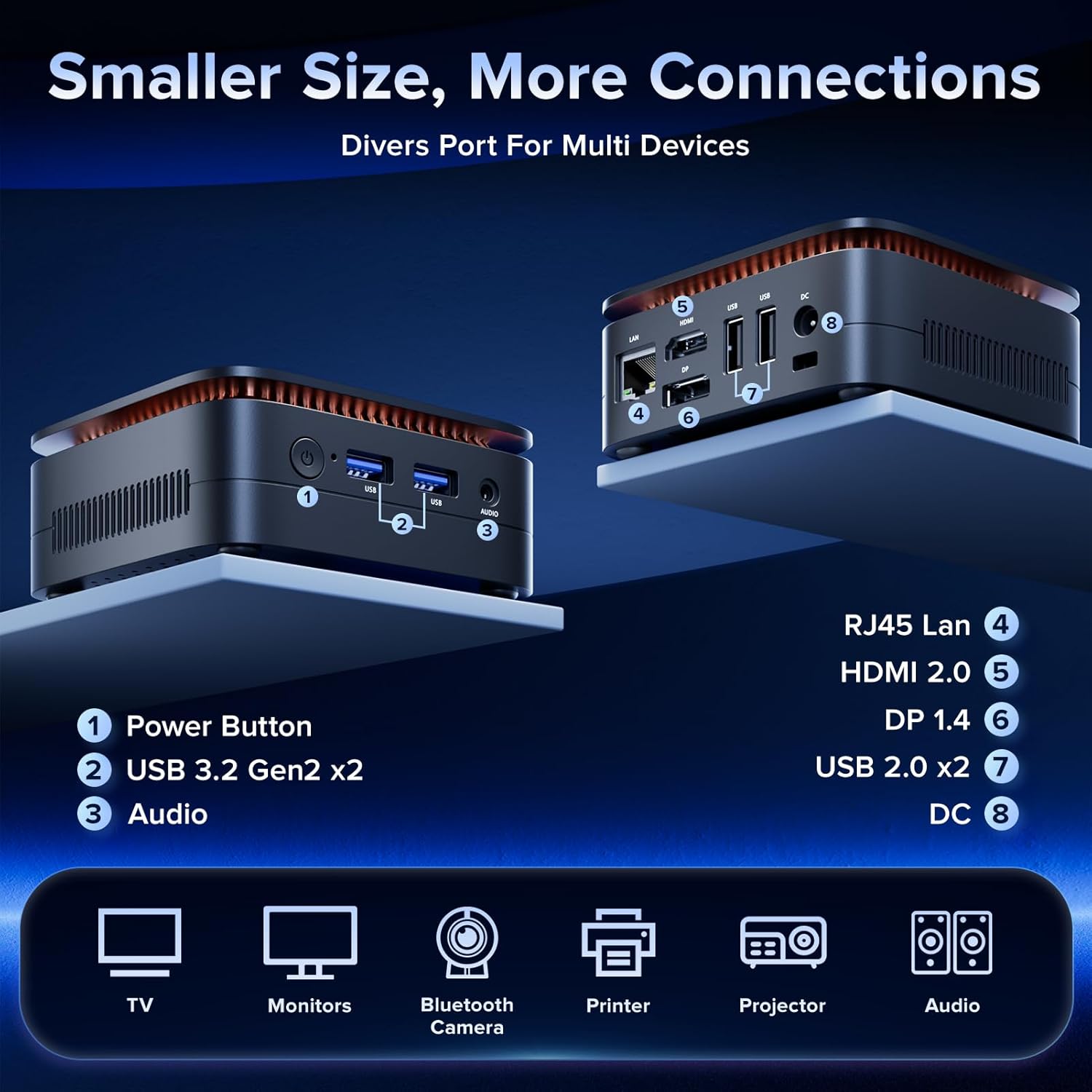 ミニPC Windows 11Pro Intel Twin Lake N150