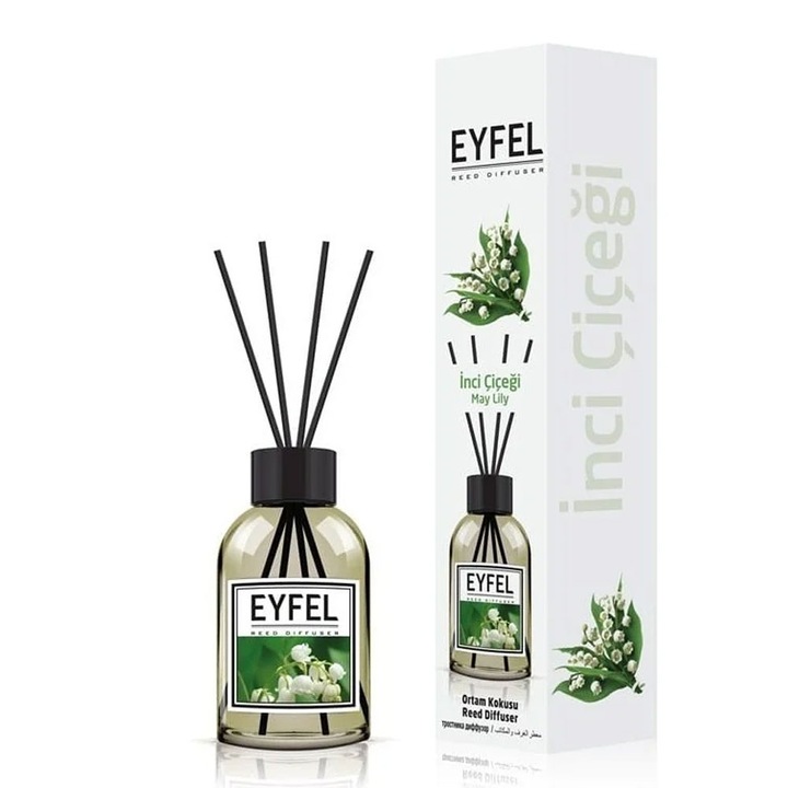 Pachet 2 X Odorizant Camera Diffuser Eyfel Lacramioare 120ml