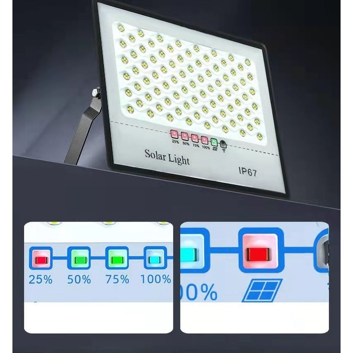 2 db LED reflektor szett napelemmel Southern Sky, mozgásérzékelővel, távirányítóval, vízálló, 322*2 beépített LED, 200W, 30*24 cm, IP67, modern design, fekete