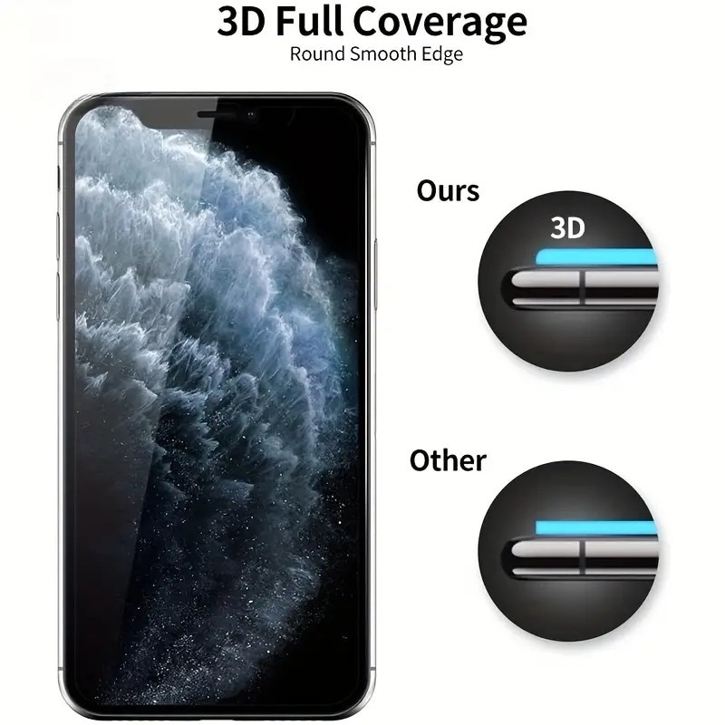 Set 2 Folii Privacy Compatibile cu iPhone 12/ 12 Pro, Full Cover