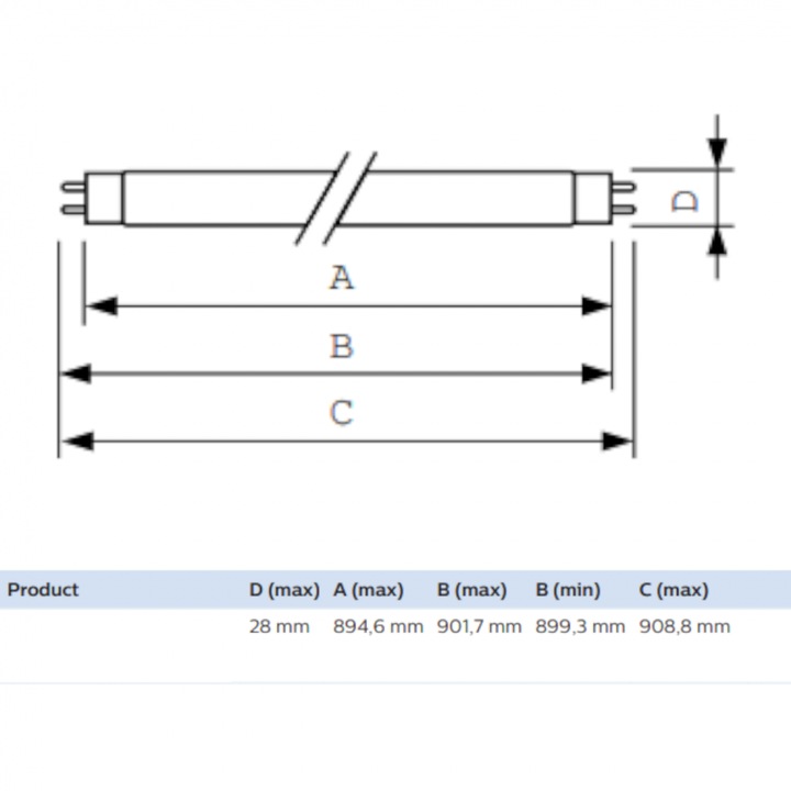 Tub Neon Fluorescent Osram Lumilux L / TL-D 30W/865 T8 2350Lm 6500K Lumina Alba Rece Clasa Energetica G