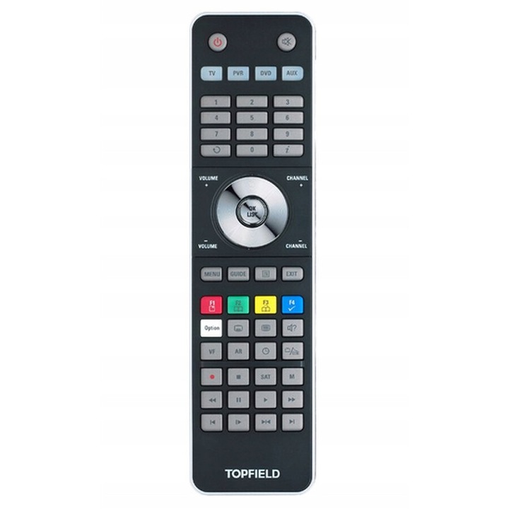 Telecomanda CARDSPLITTER pentru decodor TV, infrarosu, negru