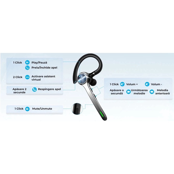 CerCip G7 vezeték nélküli Bluetooth headset, 100 órás autonómia, Bluetooth 5.3, két eszköz egyidejű csatlakoztatása, zajszűrés, némítás gomb, 500 mAh-s töltődoboz, univerzális kompatibilitás, fekete