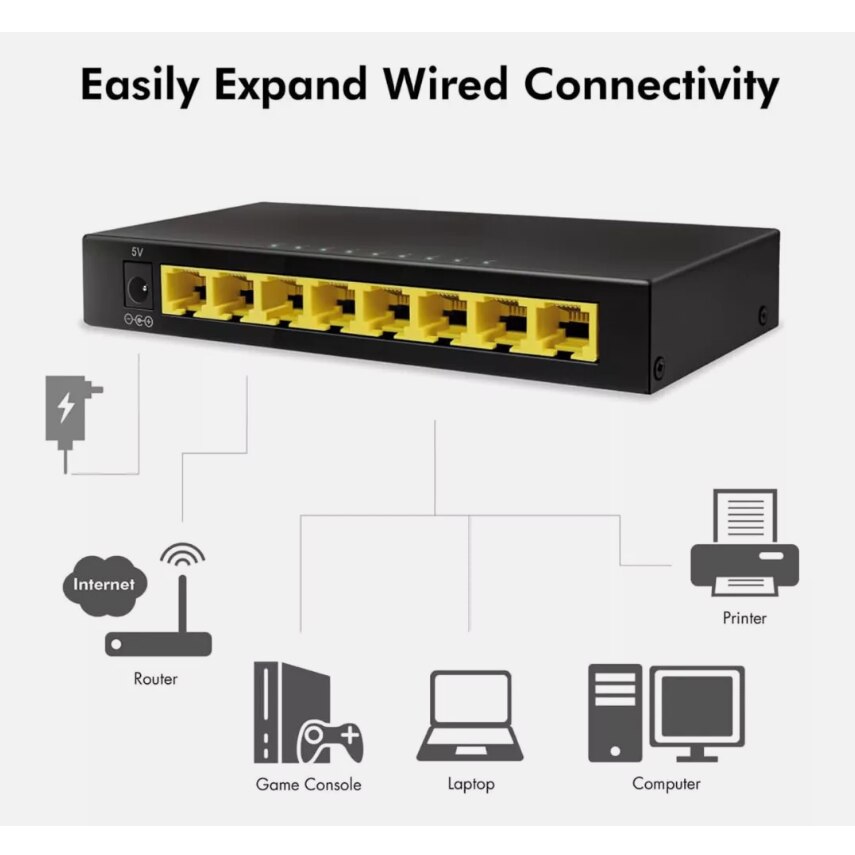 Switch de retea 8-Port Gigabit, fara management, compact, plug-and-play ...