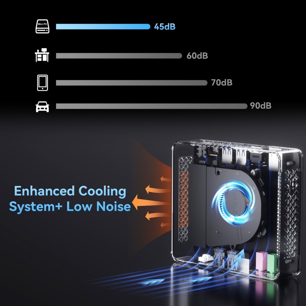 Mini PC, GEEKOM, Air12 Lite, Intel N100 4 nuclee 3.4GHz, 8GB RAM