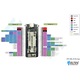 HTIT-WSL развойна платка, ESP32-S3FN8, LoRa SX1262, Wi-Fi, Bluetooth, 433MHZ V3 пружина, 58.08x22.6x8.2mm
