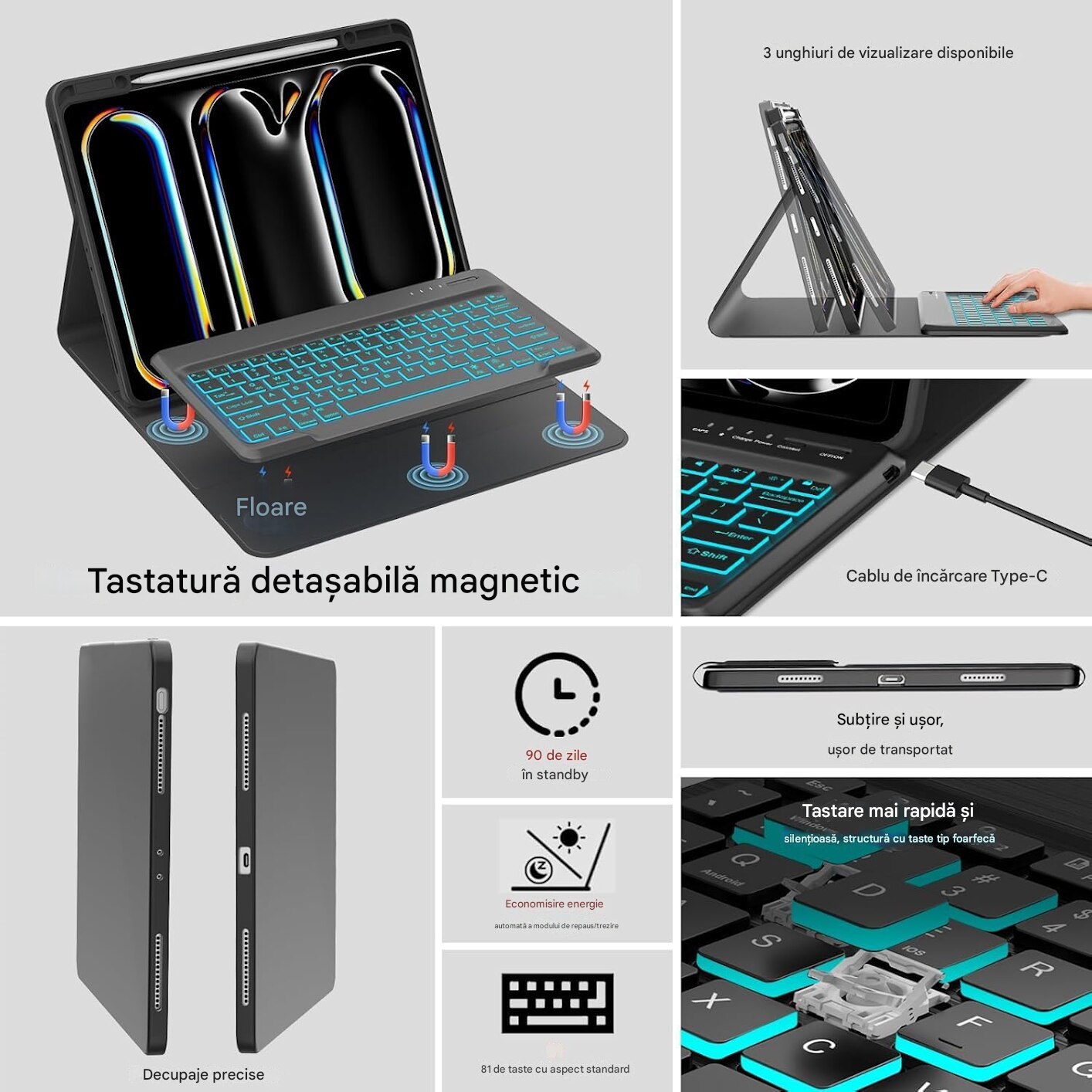Husa pentru iPad Pro 11 (2024) cu Tastatura Bluetooth si Protectie 360°, TPU piele, tastatura retroiluminata 7 culori, multi unghi, anti alunecare si anti picatura, taiere precisa, Negru
