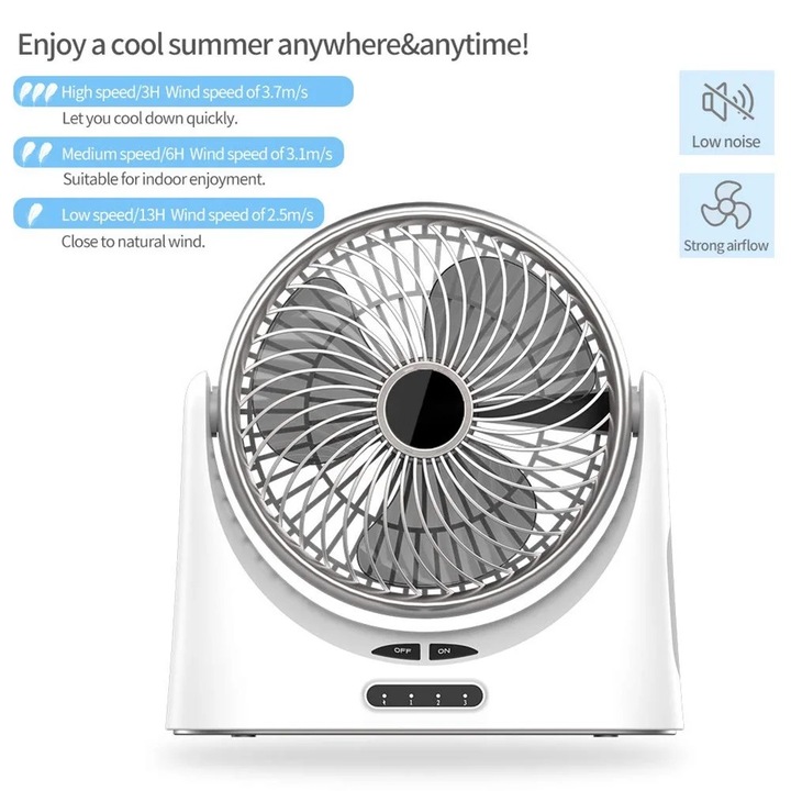 Мини настолен вентилатор, 3 скорости, преносим, акумулаторен, с нощна лампа, 21.5x16.5x21cm