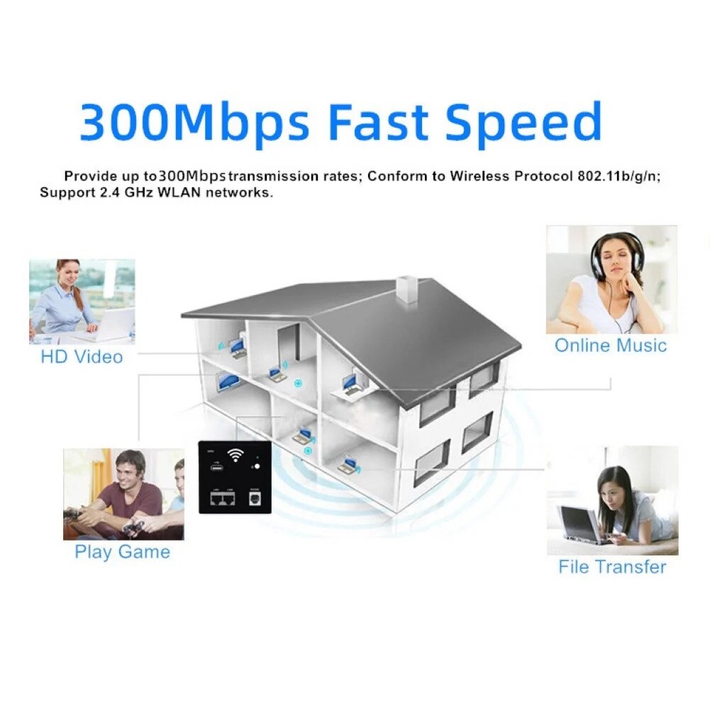 WiFi AP router, 300 Mbps, 2,4 GHz, 2 LAN port, 8,6 x 8,6 x 2 cm - eMAG.hu