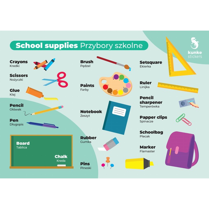 Planse stickere educationale pentru invatarea limbii engleze, Kunke, multicolor, A5