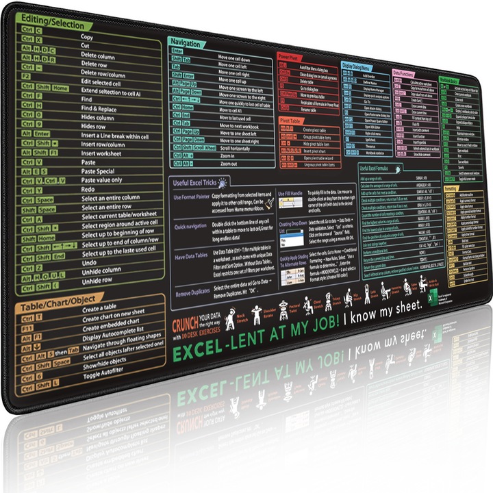 Mousepad Tioialz®, 400x900x3mm, design antiderapant, impermeabil, set de scurtaturi Excel/Word/PowerPoint