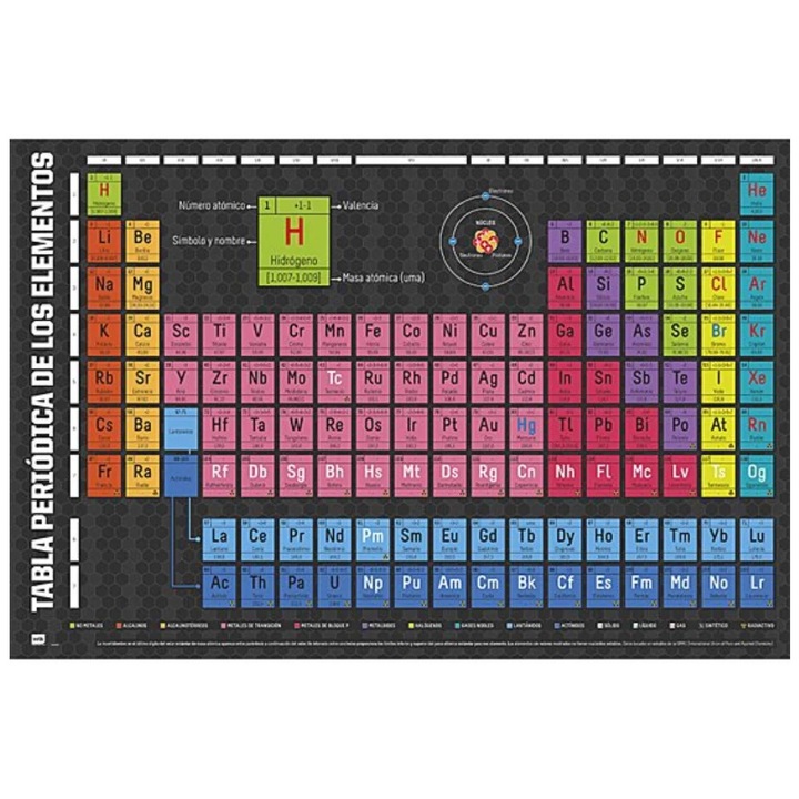Poster Grupo Erik, Periodic Table of Elements, 91.5 x 61 cm