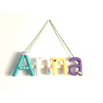 Nume personalizat  Nume personalizat