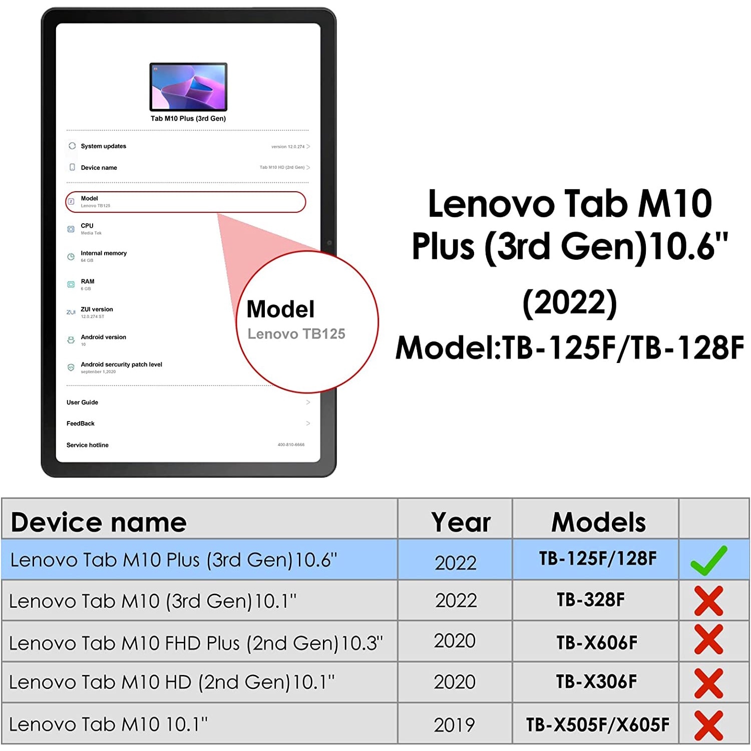 Husa Slim, Sigloo, Smart Cover, Trifold, pentru Lenovo Tab M10 Plus 10.6 inch (3rd gen) TB-125F, TB-128F, model Red Wine