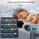 Professzionális masszázspisztoly, tárolótokkal, 4 masszázsfejjel, 6 sebességfokozattal, LCD kijelzővel, 1800mAh akkumulátorral, USB töltéssel, izomlazításhoz és tonizáláshoz, szürke