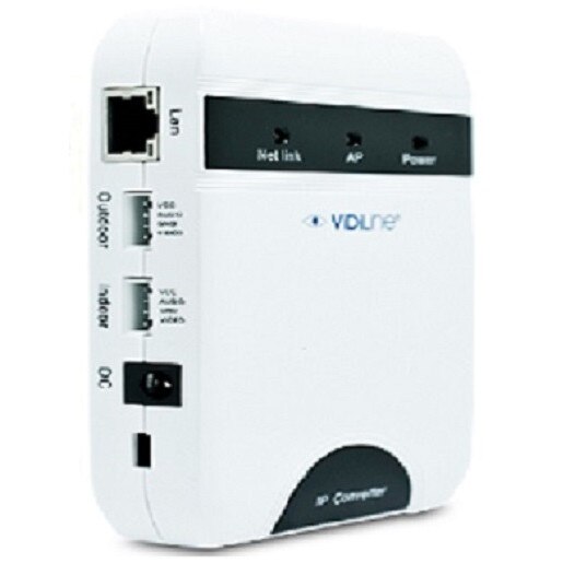 Convertor IP pentru interfon video vila, compatibil cu sistemele FS7V3, FS7V11, FS5V11, marca Genway