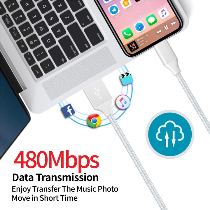Cablu USB la USB-C PRESTIGE CHARGE®, Transfer Date si Incarcare FastCharge QC 3.0 pentru Samsung, iPhone 15/16/17 Plus, Pro & ProMax, Tableta, Max 3A, Textil Premium, 1m, Alb Perlat