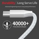 Cablu USB la USB-C PRESTIGE CHARGE®, Transfer Date si Incarcare FastCharge QC 3.0 pentru Samsung, iPhone 15/16/17 Plus, Pro & ProMax, Tableta, Max 3A, Textil Premium, 1m, Alb Perlat