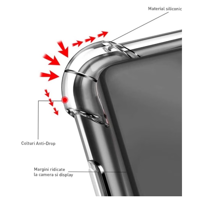 Husa protectie Mat-Tech compatibila cu Motorola Moto G75, Protectie Camera, Colturi anti-soc, Decupaje Precise, Rezistenta la impact, Transparenta