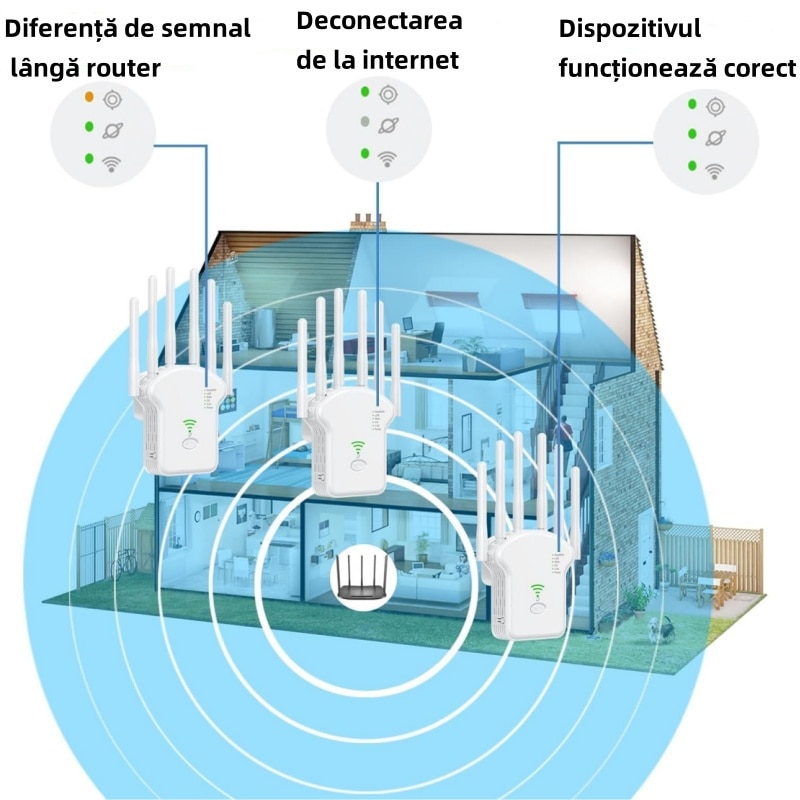 Anti Interference R243 Безжичен рутер, усилвател на WiFi сигнал Extender, трансфер 300 Mbps ...