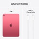 Apple iPad 11, 128GB, Wi-Fi, Pink