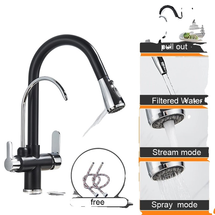 Fürdőszobai csaptelep, kétkaros kialakítás, süllyeszthető zuhanyfunkció, fekete króm, pultra szerelhető