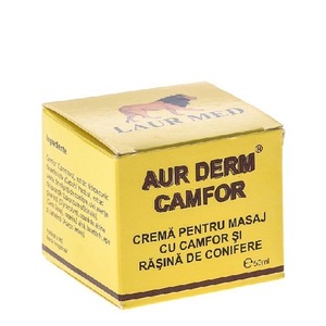 Lotiuni si creme de corp