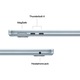 Laptop Apple MacBook Air 13.6", cu procesor Apple M4, 10 nuclee CPU si 10 nuclee GPU, 32 GB RAM, 1TB SSD, Sky Blue, Tastatura internationala