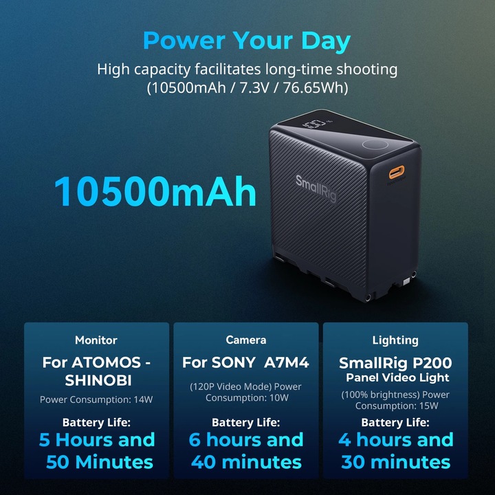 Резервна батерия за видеокамери, Smallrig, 10500mAh, бързо зареждане, черна, 4469