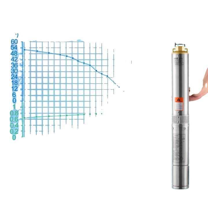 Pompa submersibila pentru puturi adanci, 370W, debit maxim 9.8 m/h, inaltime maxima 144 m, din otel inoxidabil
