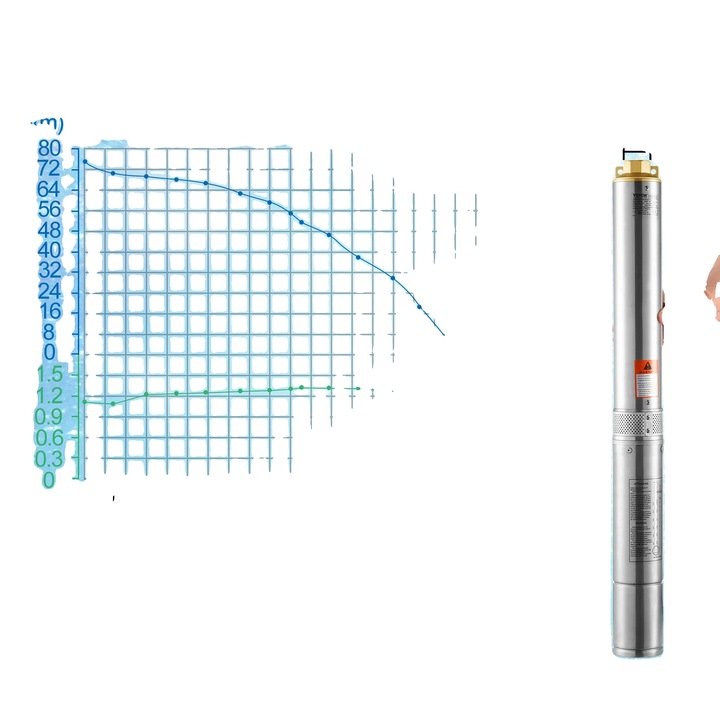 Pompa submersibila pentru puturi adanci, 750W, debit maxim 9.8 m/h, inaltime maxima 144 m, inox