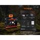 Lanterna frontala Fenix HL45R