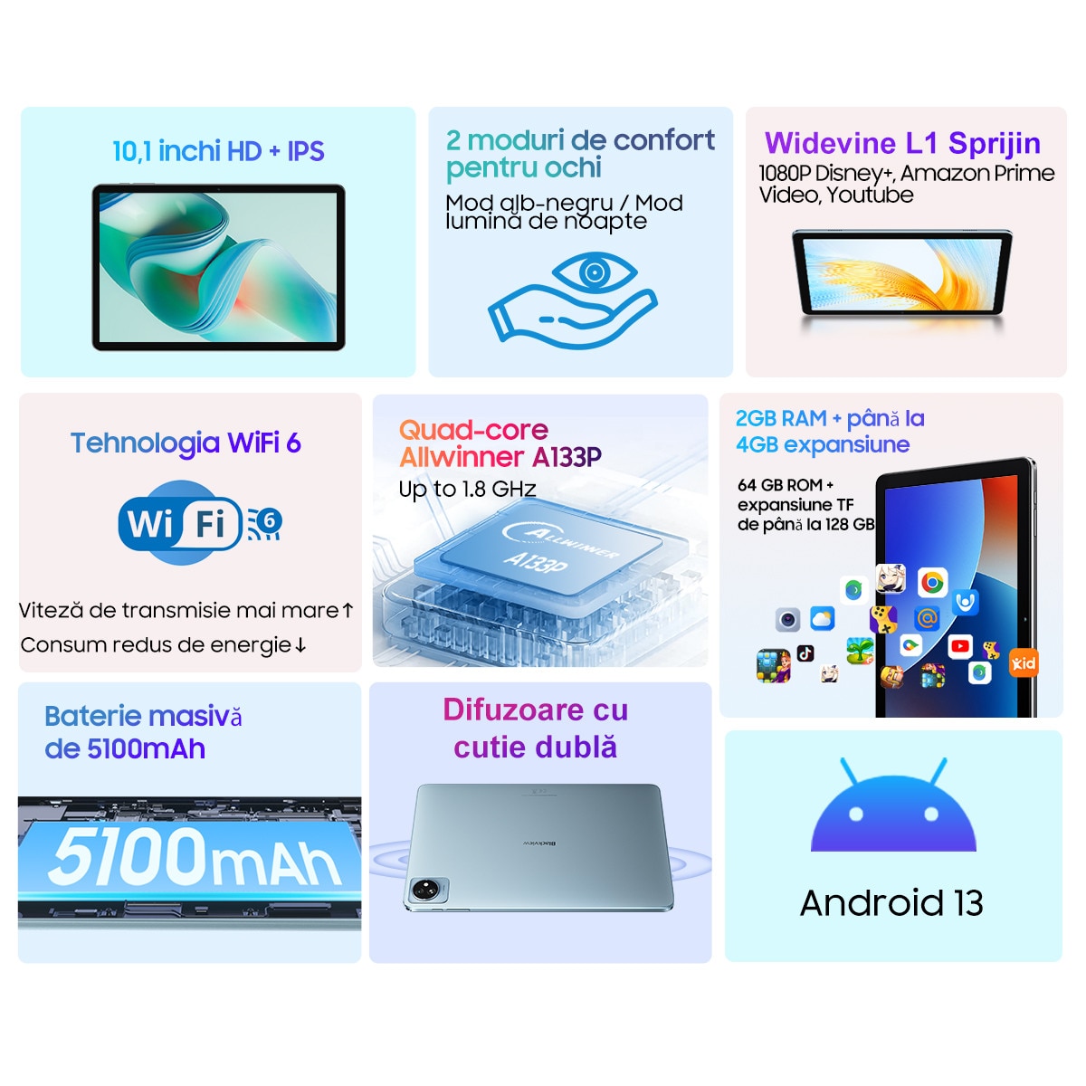 Tableta Blackview Tab 30 WiFi, 10.1 inch, Android 13 Go, Bluetooth 5.2, WIFI6(2.4G+5G), 6GB Ram(2GB + 4GB extensibili), 800×1280, Card TF unic, 64GB ROM, 5100mAH, Albastru