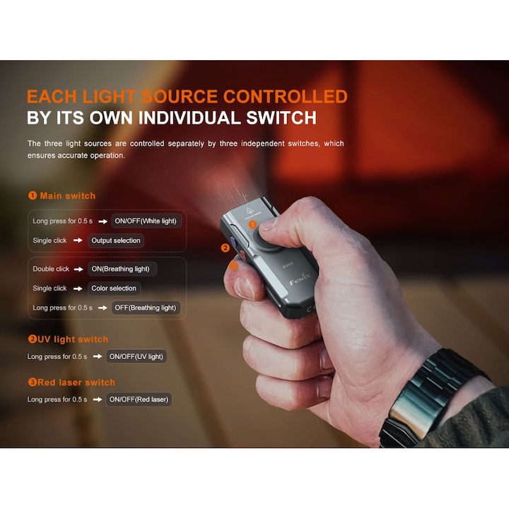 Lanterna breloc Fenix E06R - graffiti