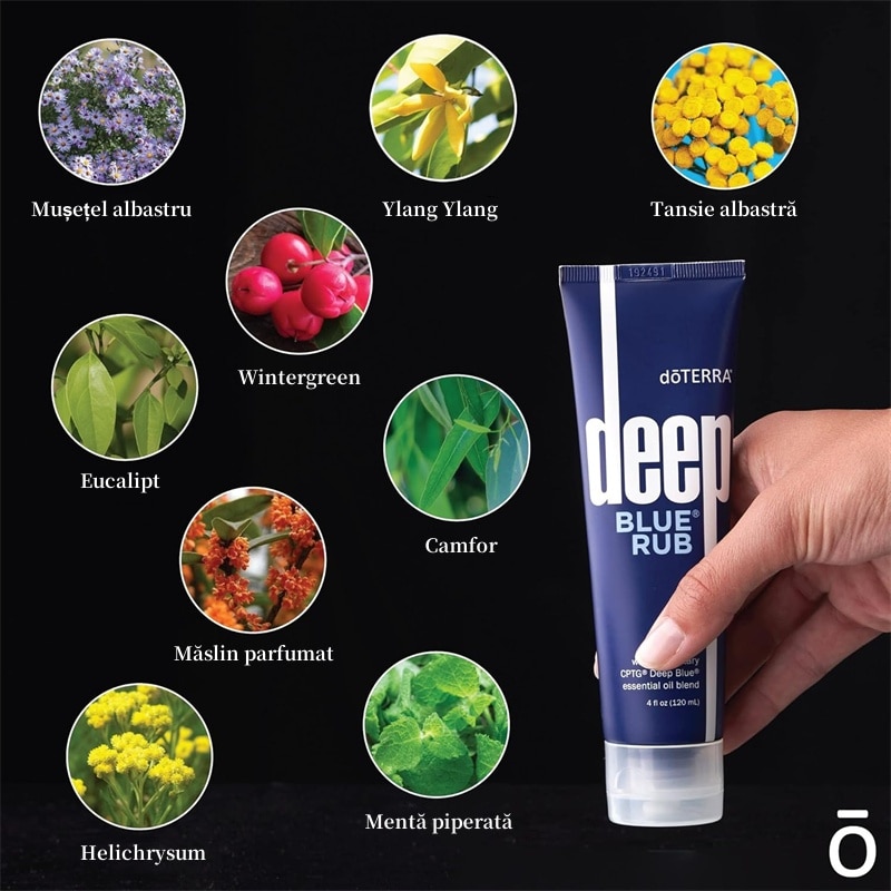 Crema de masaj pentru corp, doTERRA Deep Blue, 120ml, efect