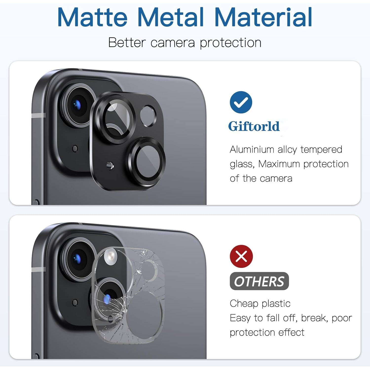 Giftorld [Pachet 2] Protector de lentile camerei, sticla temperata 9H, acoperire de placi de aluminiu pentru aviatie, claritate HD, pentru iPhone 14, iPhone 14 Plus, negru