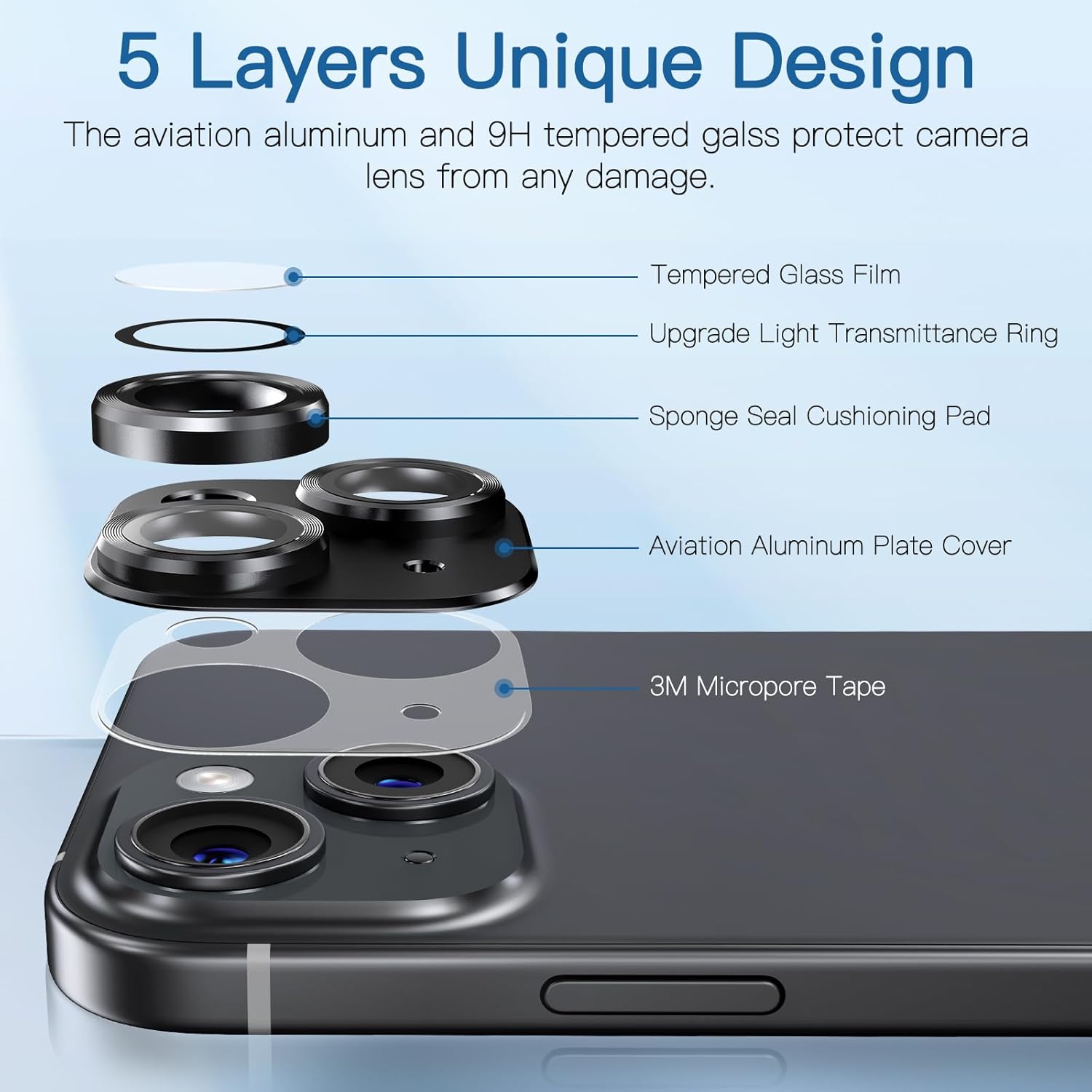 Giftorld [Pachet 2] Protector de lentile camerei, sticla temperata 9H, acoperire de placi de aluminiu pentru aviatie, claritate HD, pentru iPhone 14, iPhone 14 Plus, negru